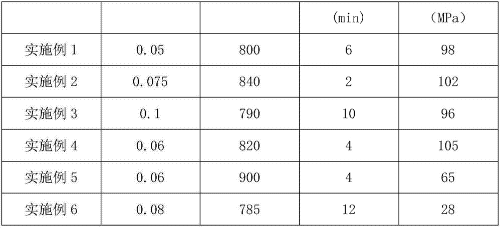 Manufacturing method of metal housing for packaging electronic assembly