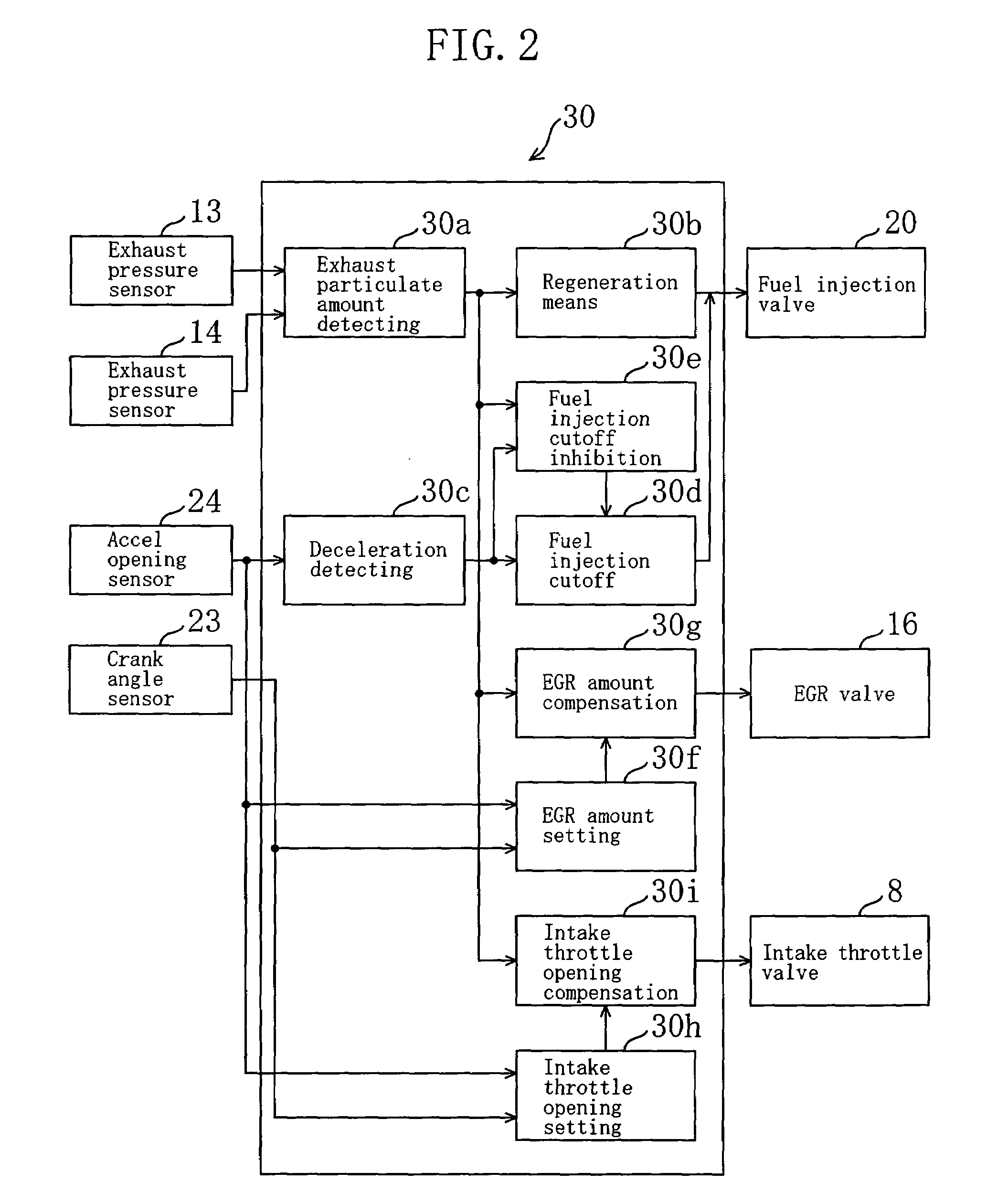 Engine exhaust particulate after-treatment system