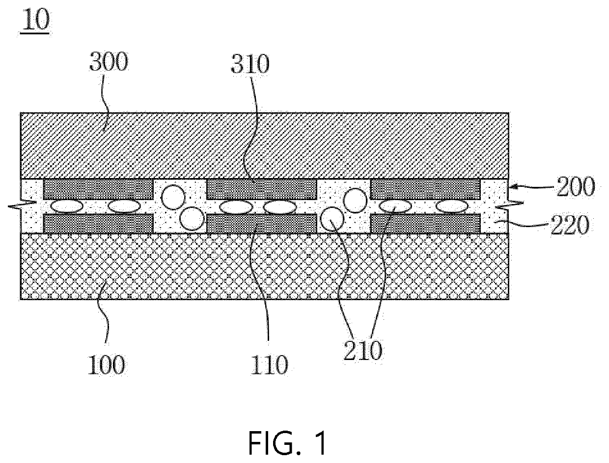 Touch Sensor Module and Image Display Device Comprising Same