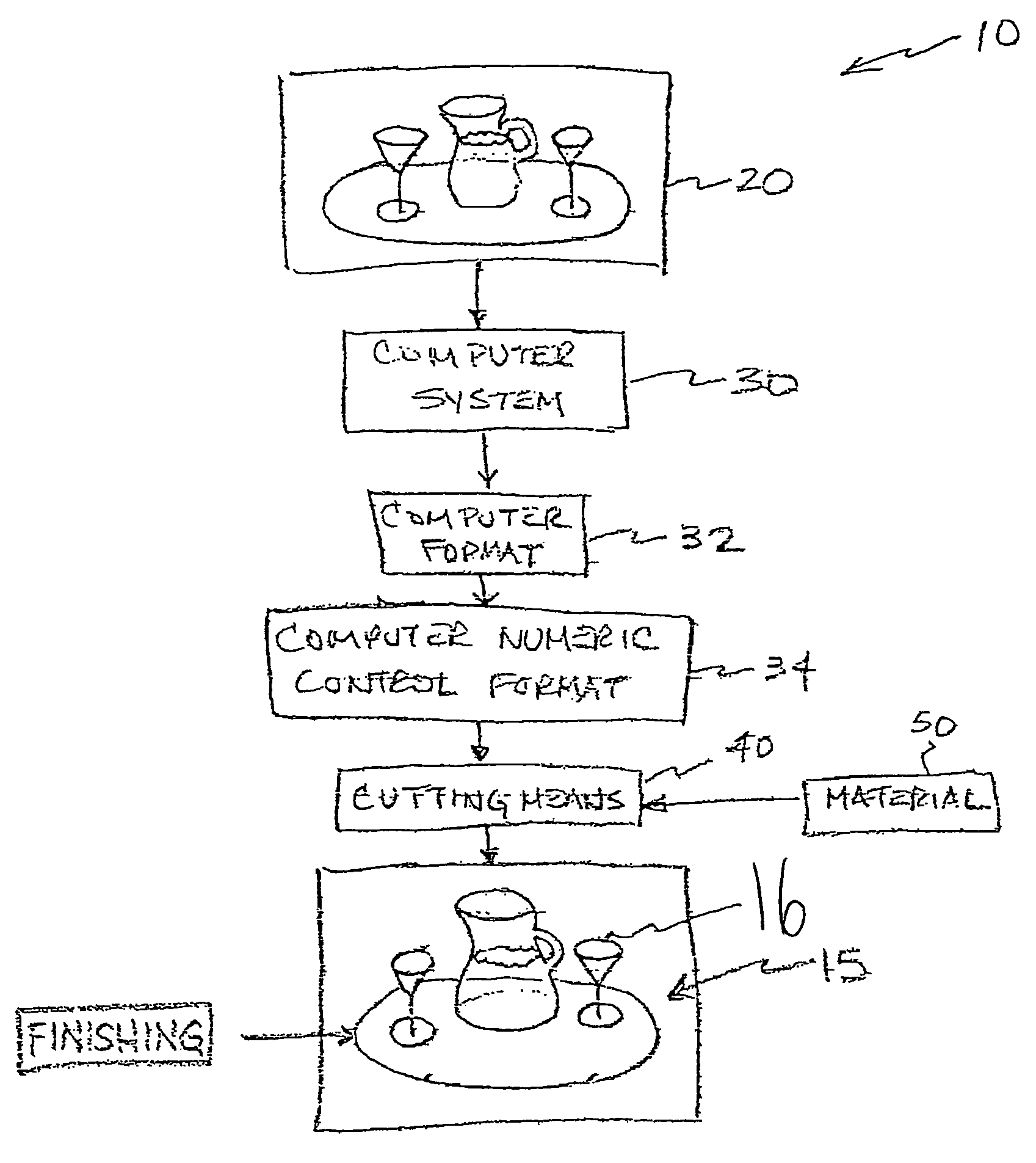 Method for creating a sculpture