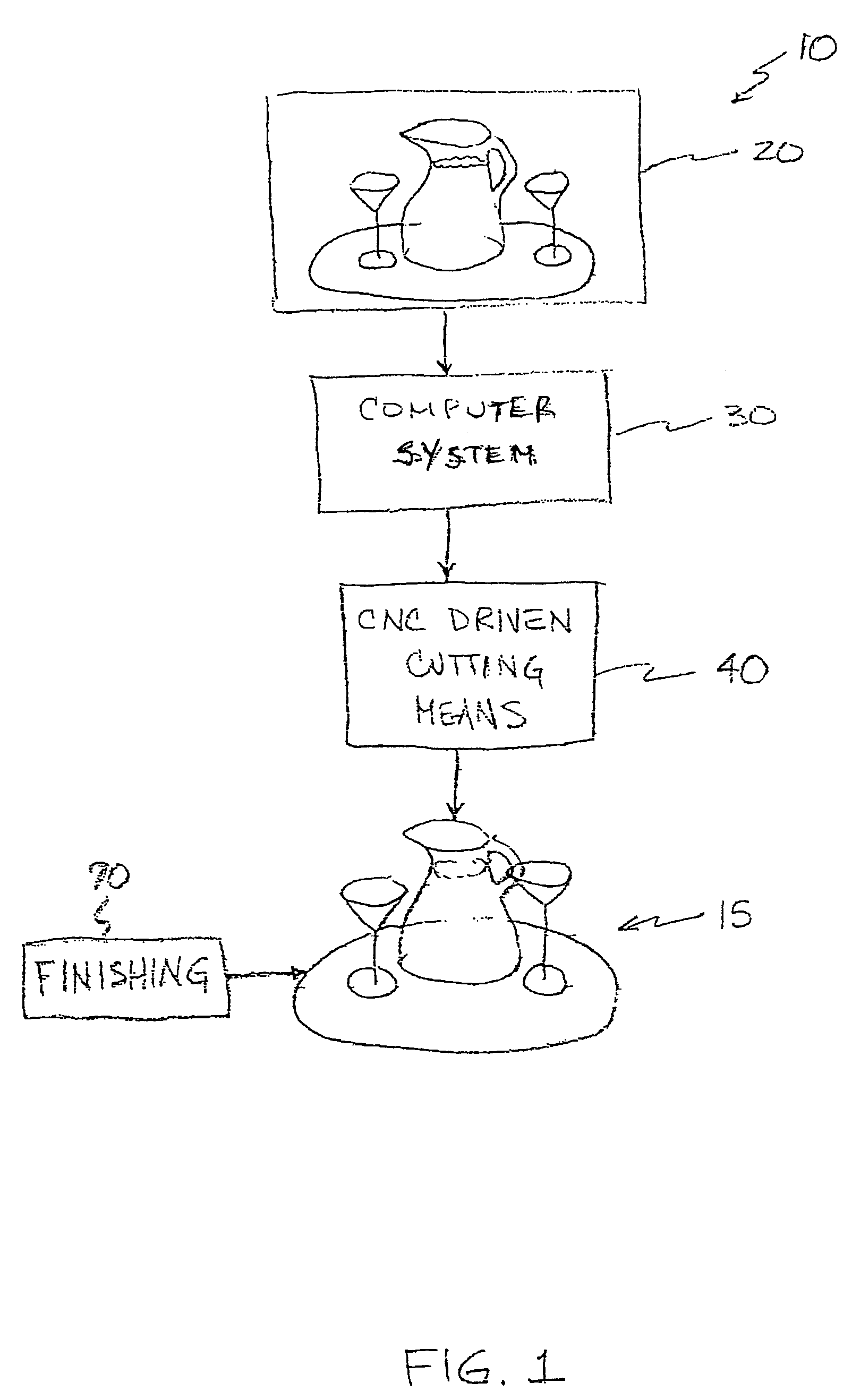 Method for creating a sculpture