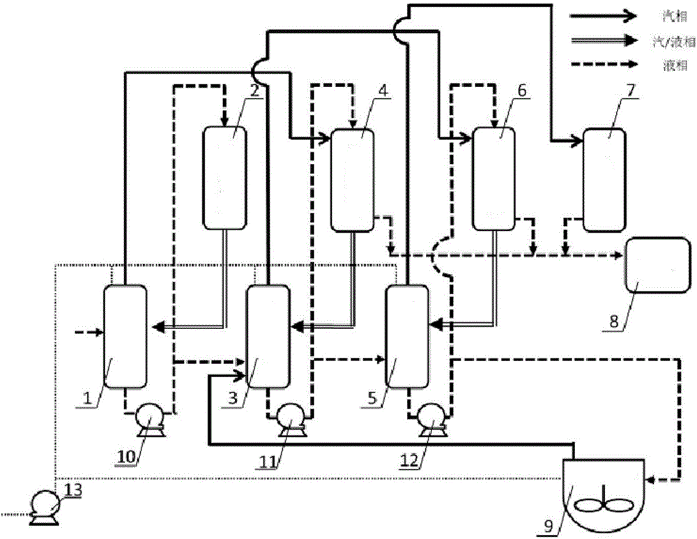 Solid-liquid separation process for combining multiple-effect evaporation and agitated evaporation