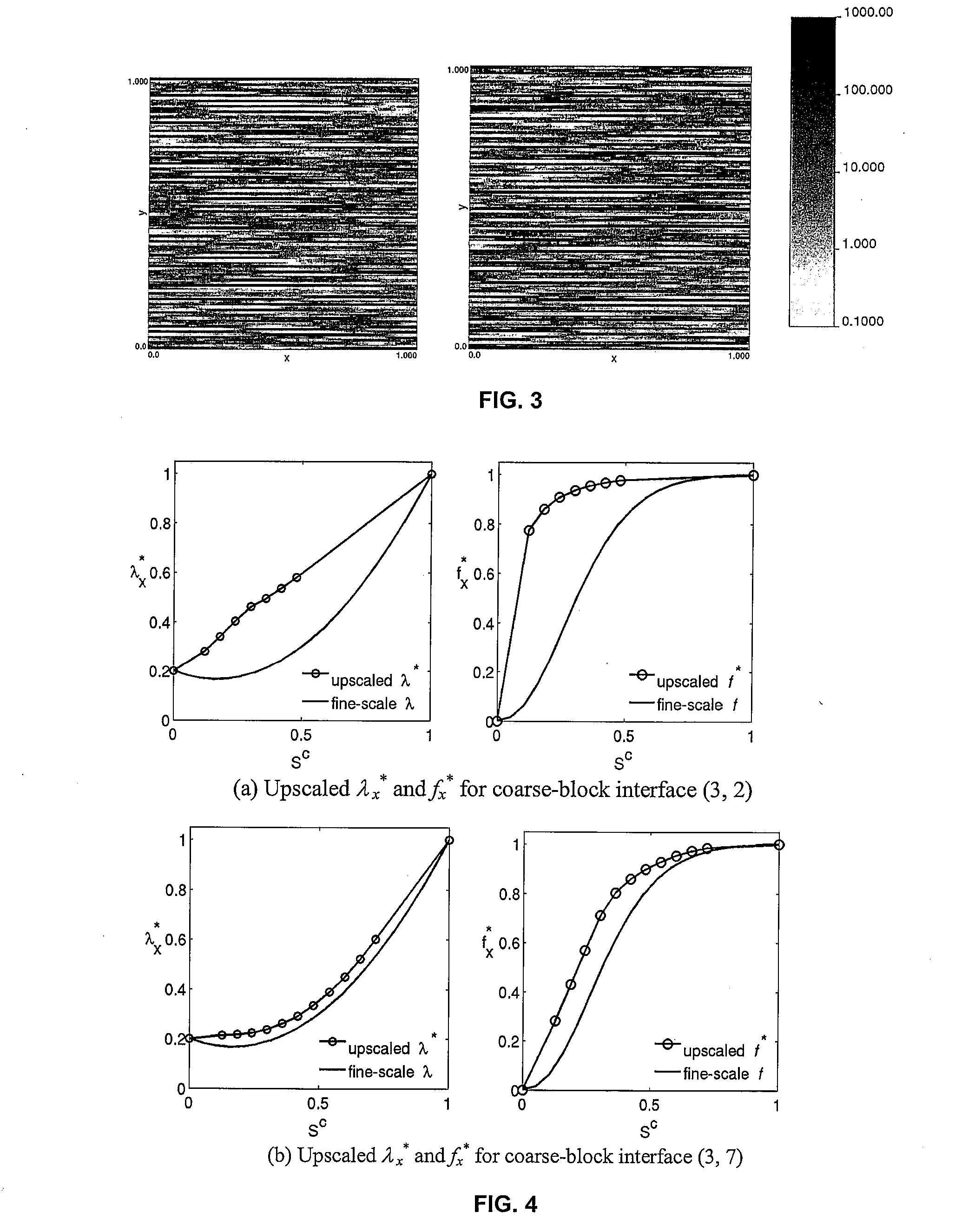 Upscaling multiple geological models for flow simulation