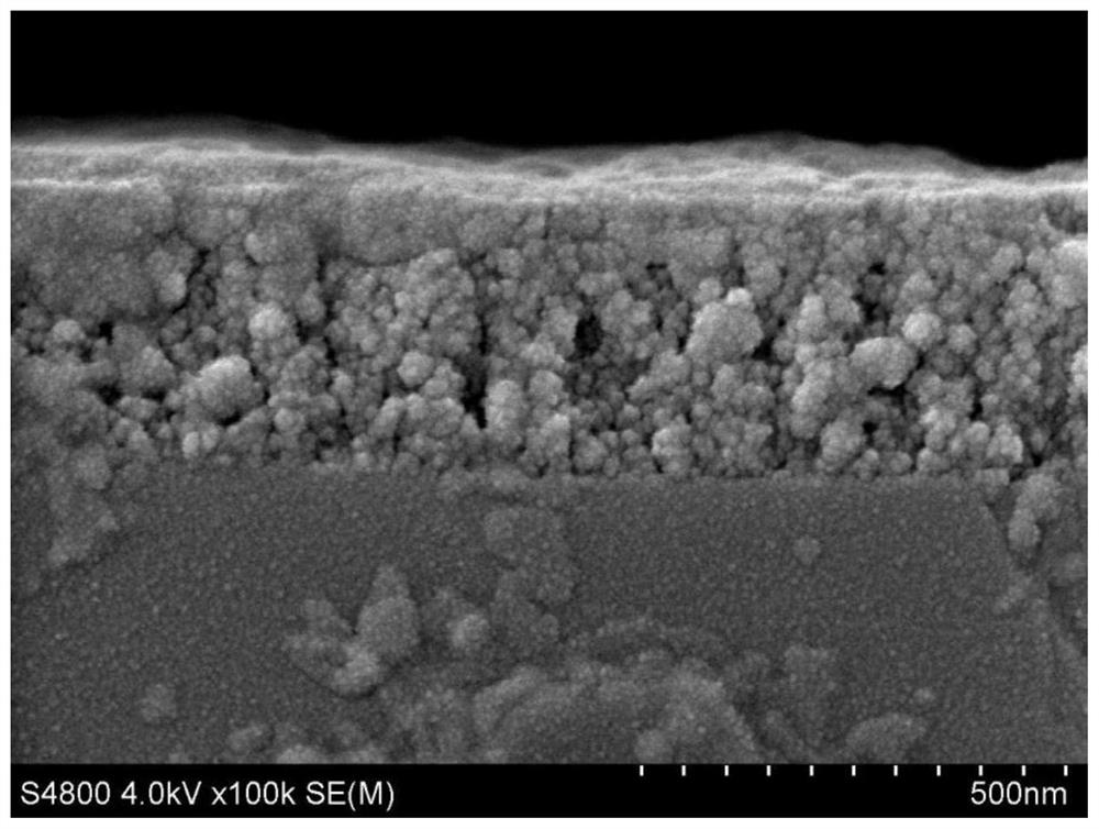 A kind of anti-reflection coating and its preparation method and application