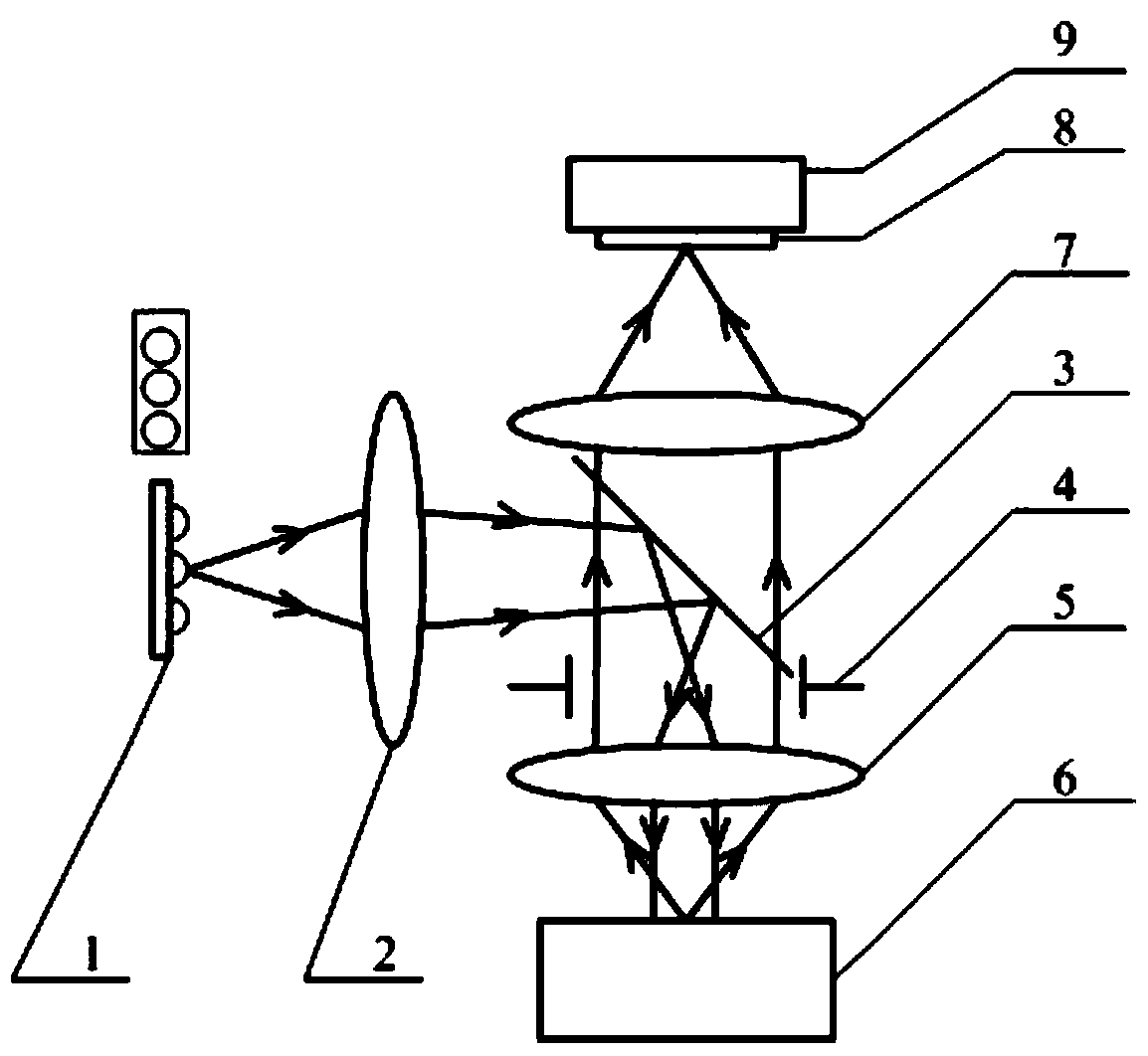 A Sudan red ultraviolet curing detection device and method