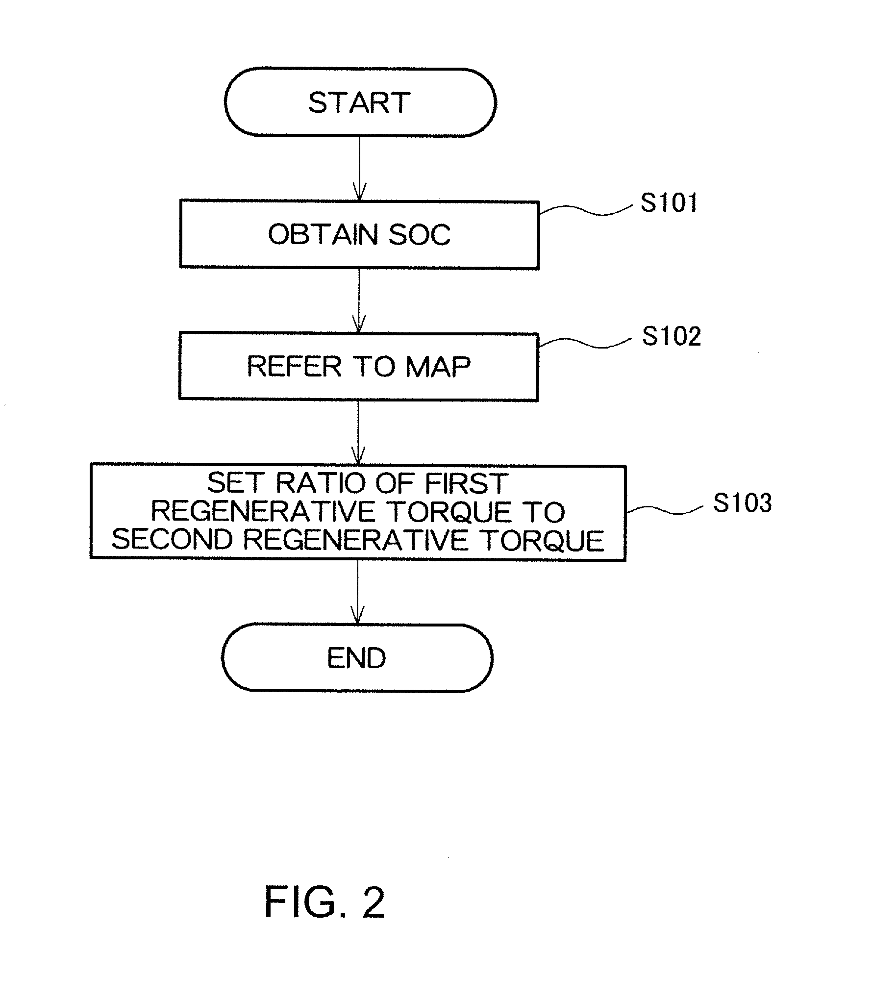 Electric vehicle and control method of electric vehicle