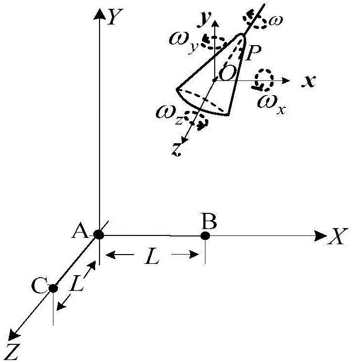 Spinning target time-varying three-dimensional imaging method based on linear frequency modulation stepped signal