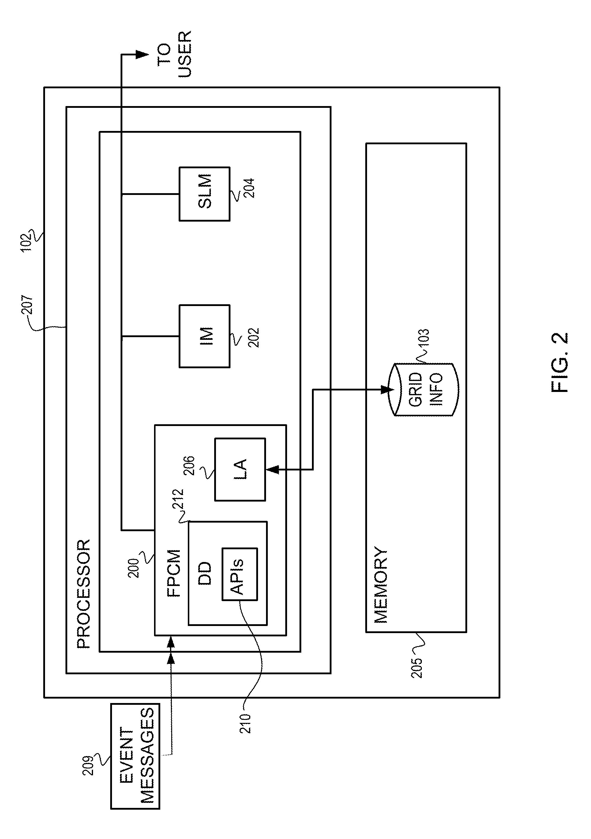 Intelligent grid communications network management systems and methods