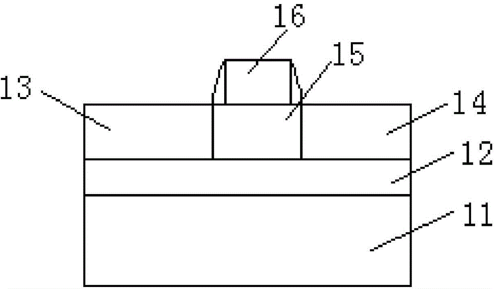 Fin-like back gate storage structure and automatic refreshing method of floating body cells