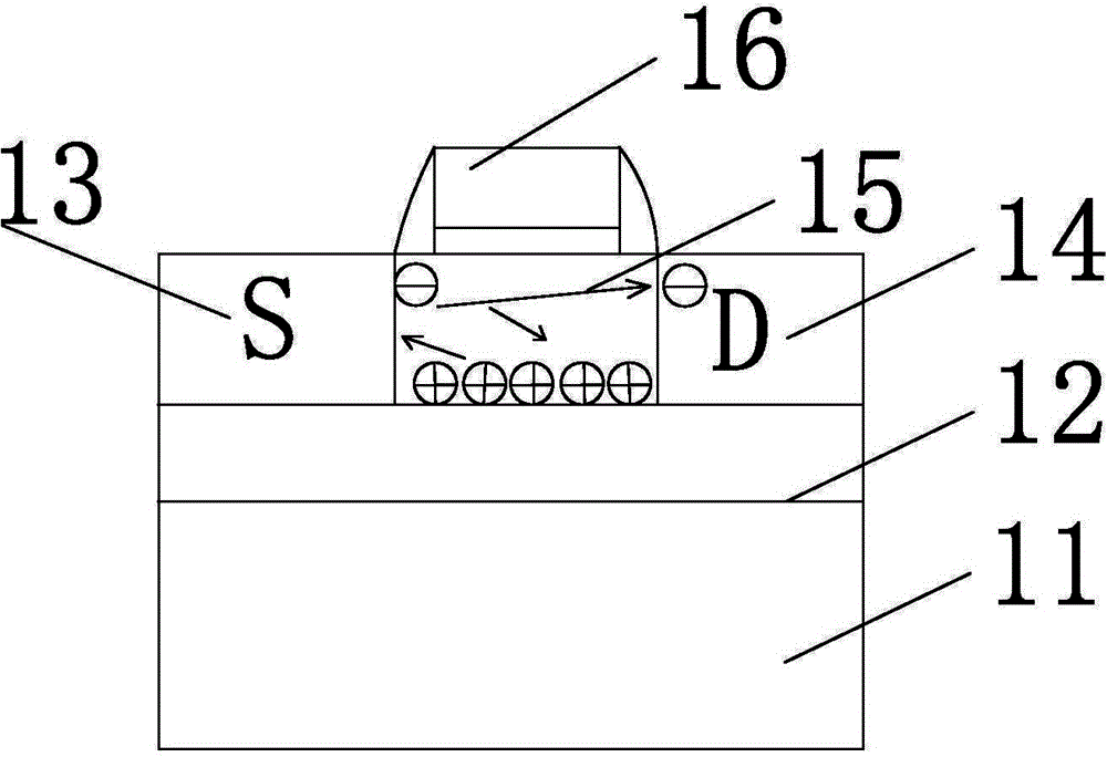 Fin-like back gate storage structure and automatic refreshing method of floating body cells