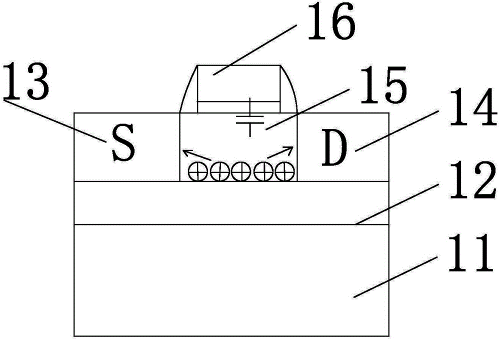 Fin-like back gate storage structure and automatic refreshing method of floating body cells