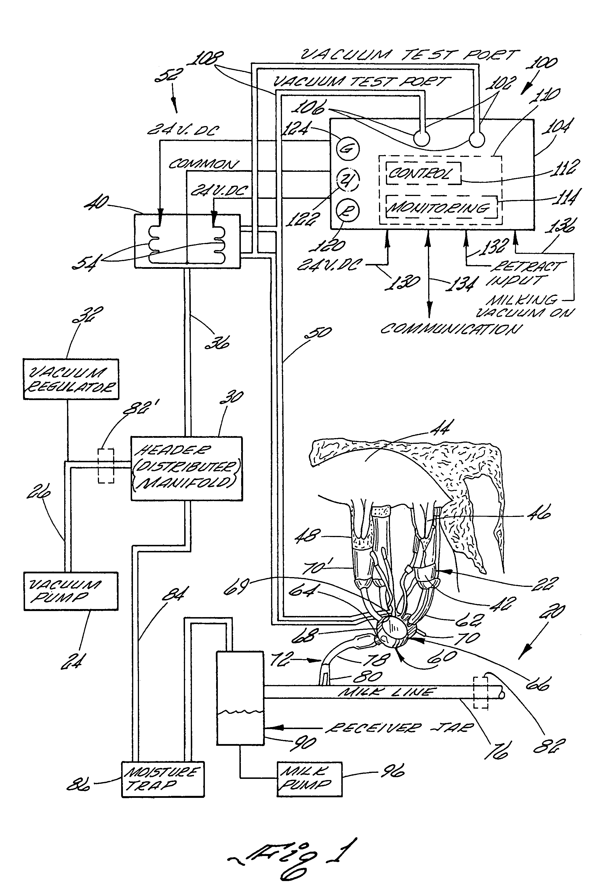 Controller for monitoring and controlling pulsators in a milking system