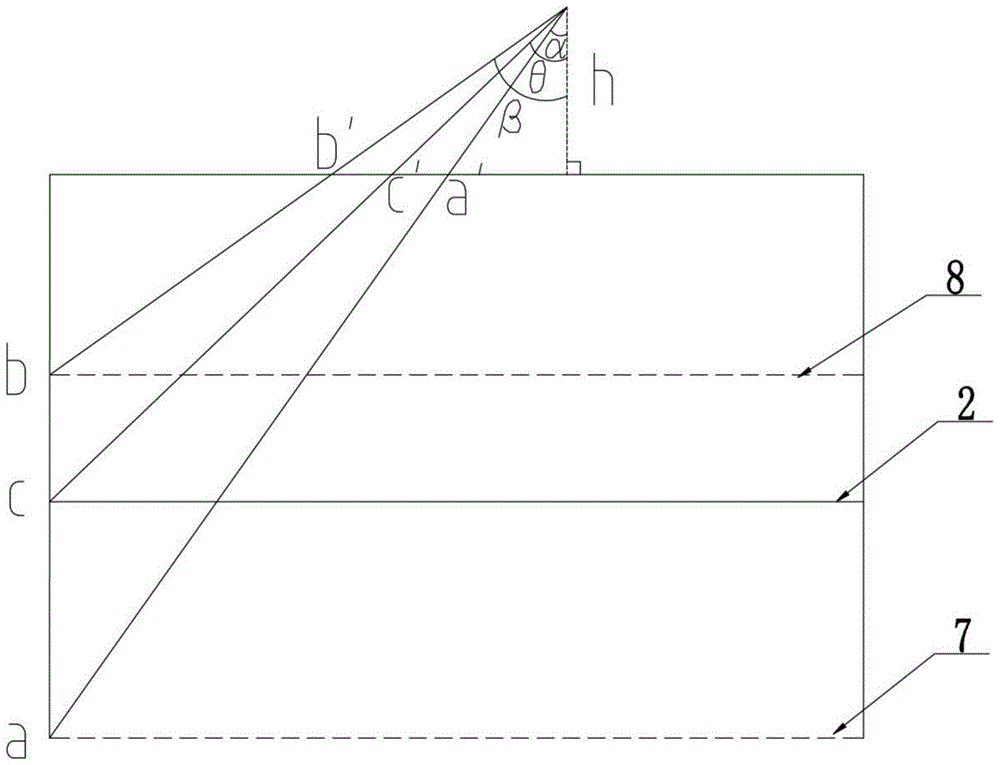 A liquid level control system and liquid level measurement method based on oblique photography