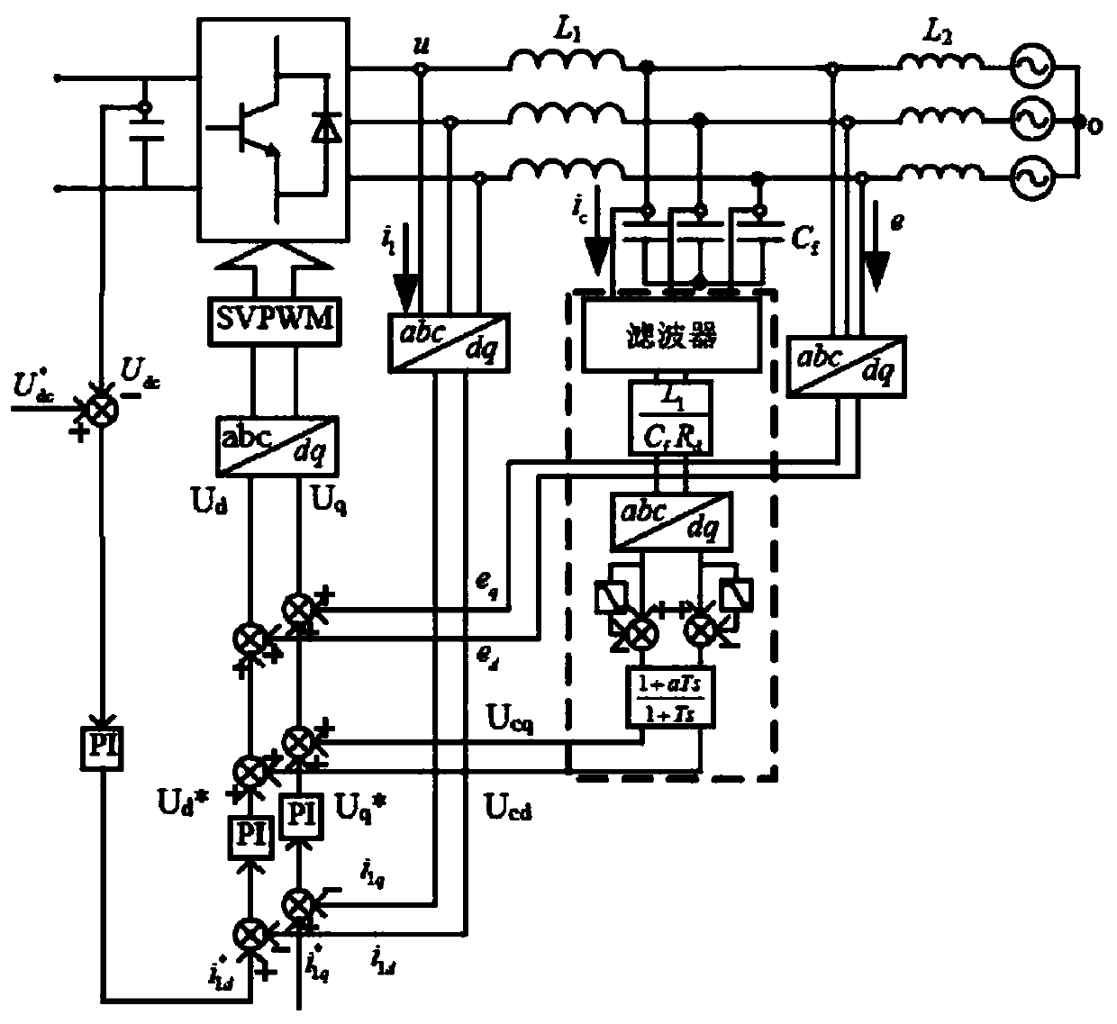 Active damping resonance control method for energy storage converter