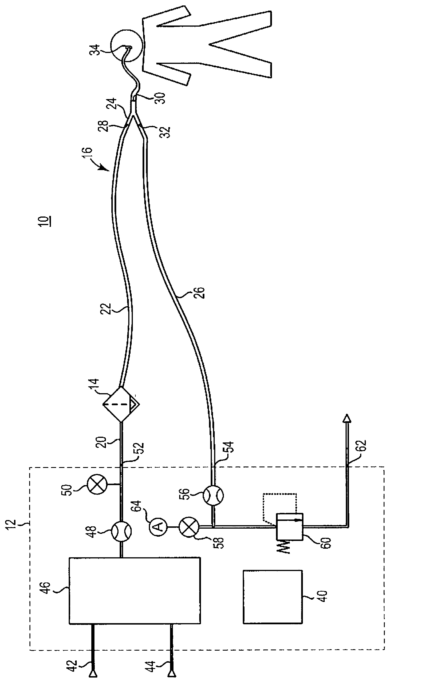 Patient circuit integrity alarm using exhaled CO2