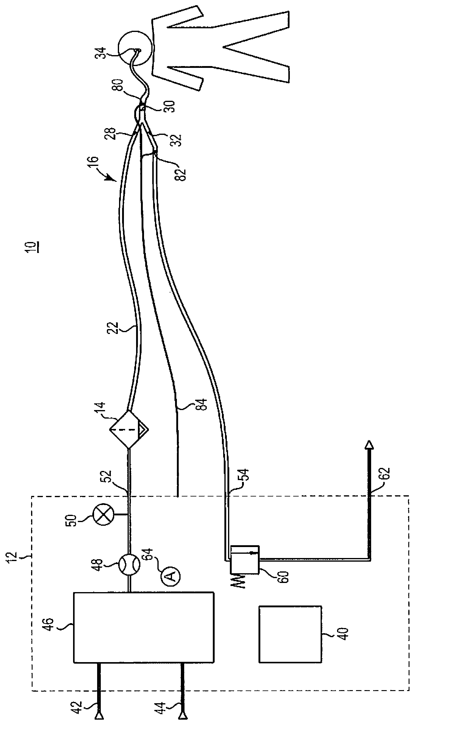 Patient circuit integrity alarm using exhaled CO2