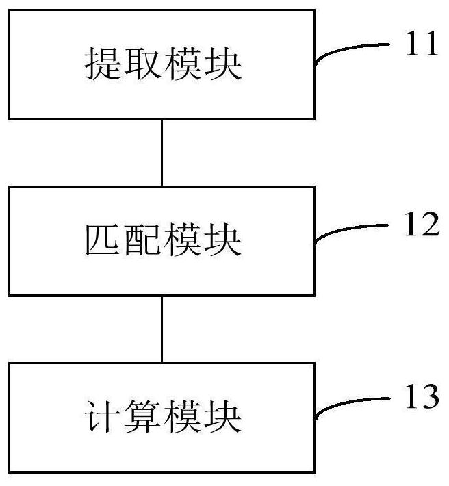 Natural language processing method and device combining multiple systems