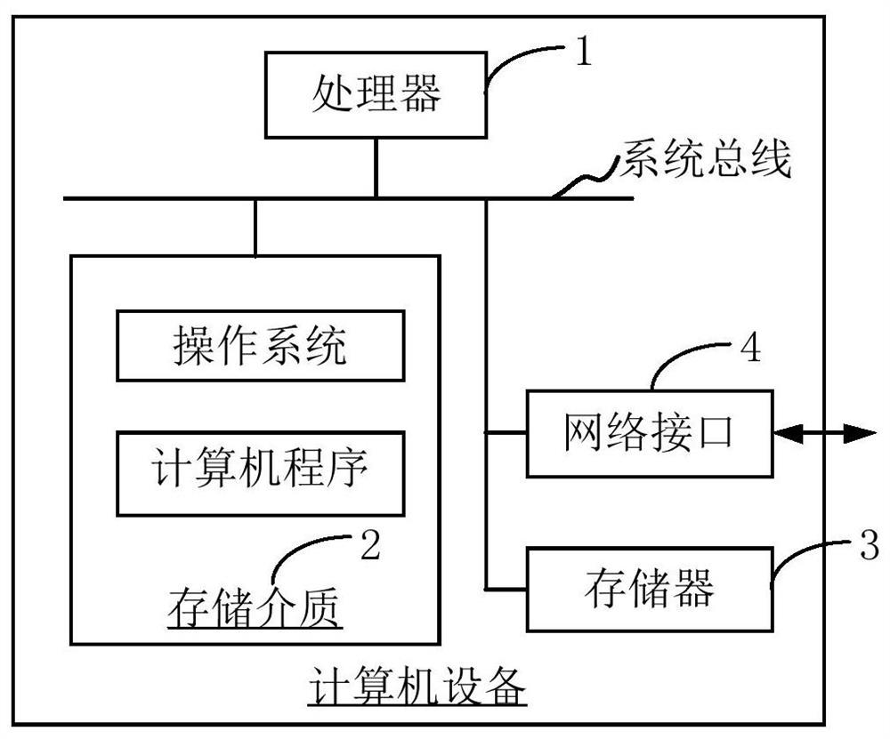 Natural language processing method and device combining multiple systems