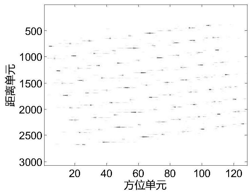 A Fast BP Imaging Method for Parallel Bibasic Bunch SAR