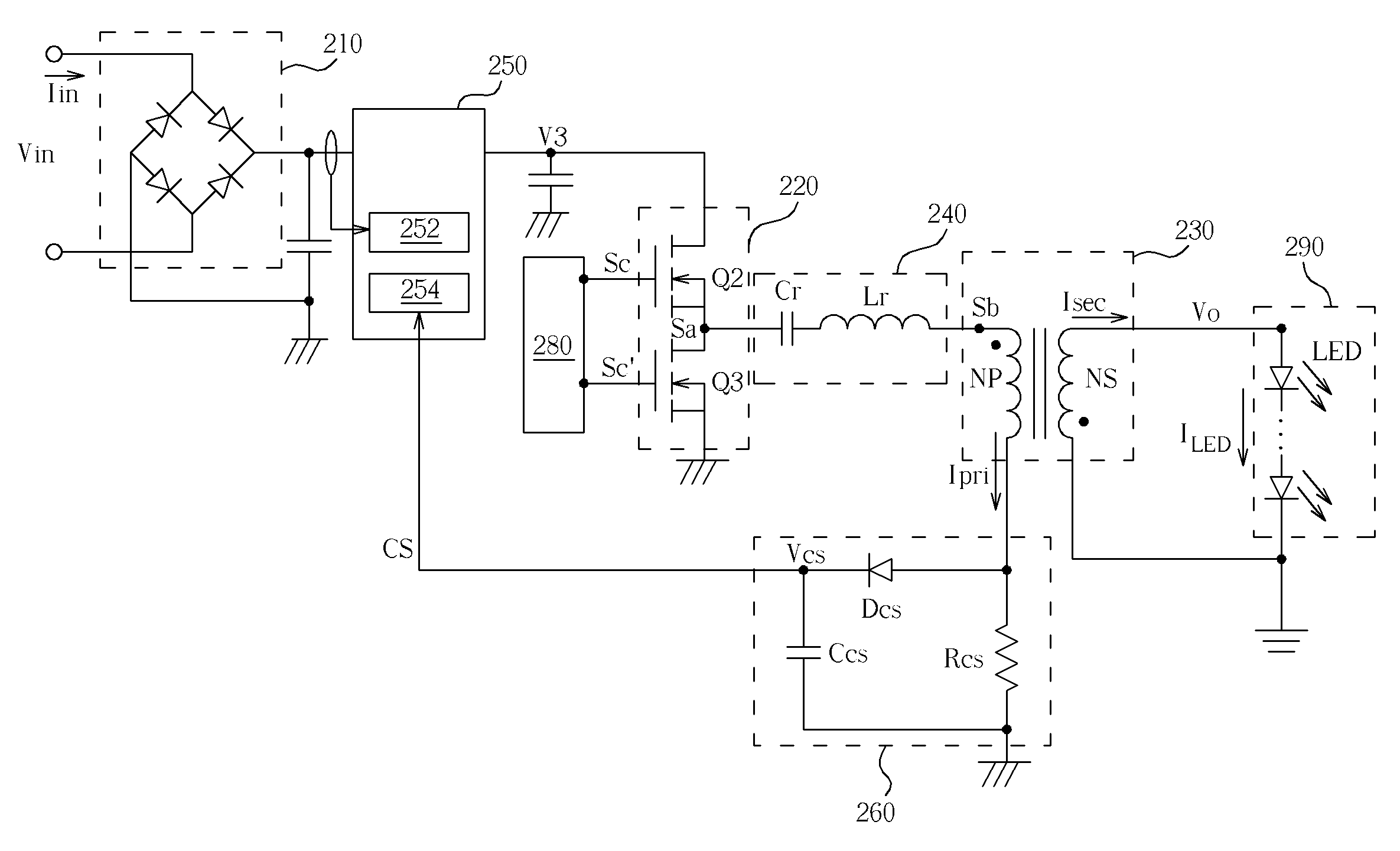 Light emitting diode (LED) driving device