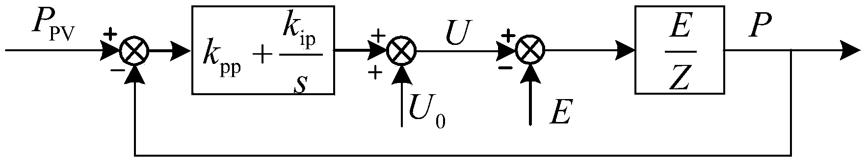 Voltage type control method for novel photovoltaic grid-connected inverter