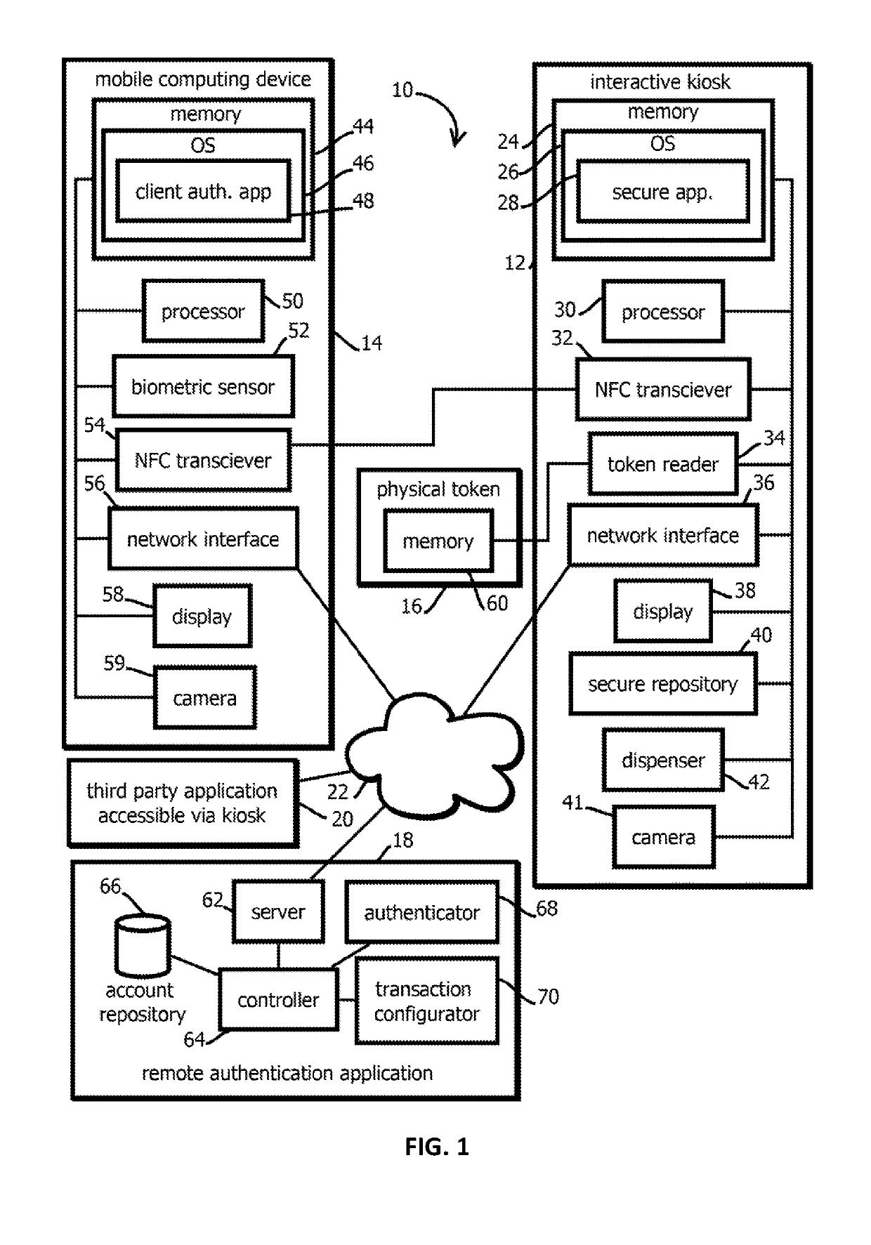 Cross-device, multi-factor authentication for interactive kiosks