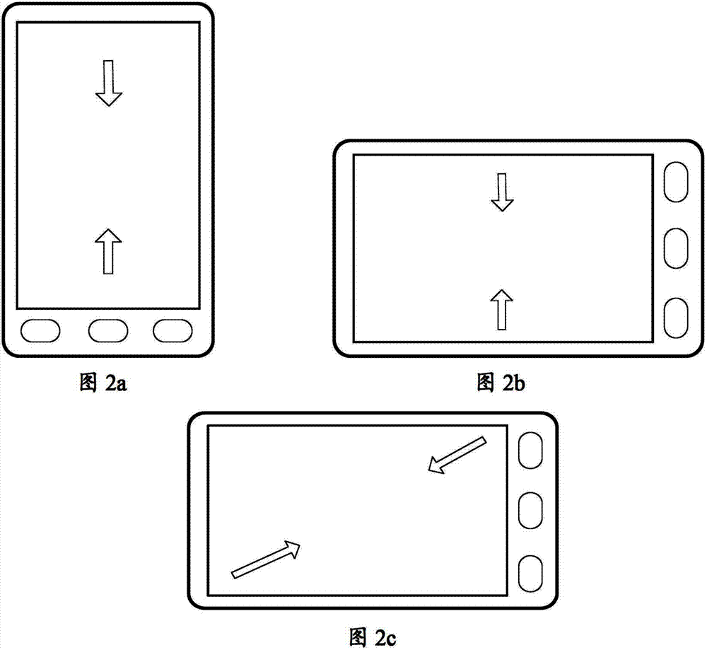 Method and device for operating touch screen terminal screen