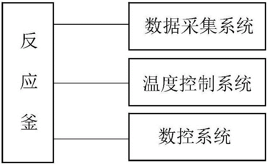 Semi-continuous piston type hydrate cake generating device