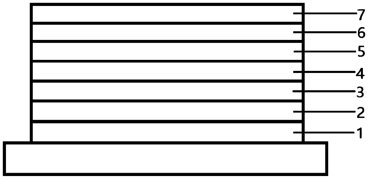 Thickened triphenyl compound as well as preparation method and application thereof