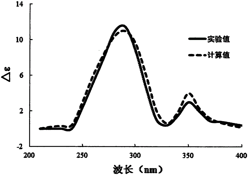 Making method of graphene oxide-containing antibiosis and mildew prevention wallpaper