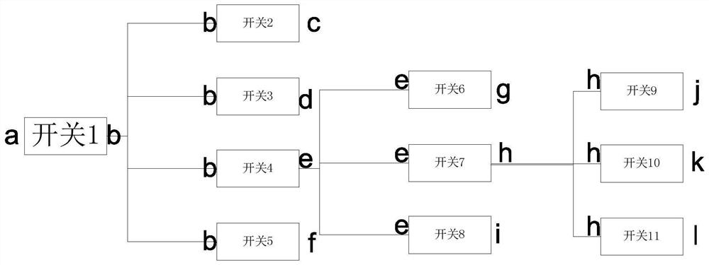 Station alternating current network topology switch node state judgment method and device