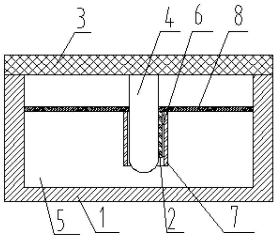 A thermal pressure sensor