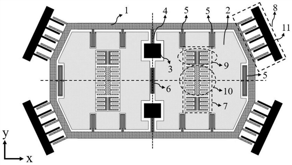 MEMS gyroscope and preparation and packaging method thereof