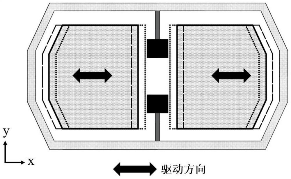 MEMS gyroscope and preparation and packaging method thereof