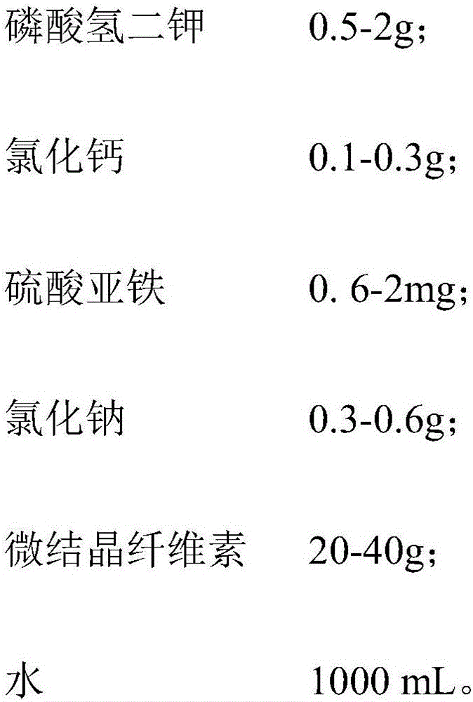 Microbial agent for humus organic matter degradation and preparation method thereof