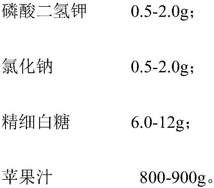 Microbial agent for humus organic matter degradation and preparation method thereof