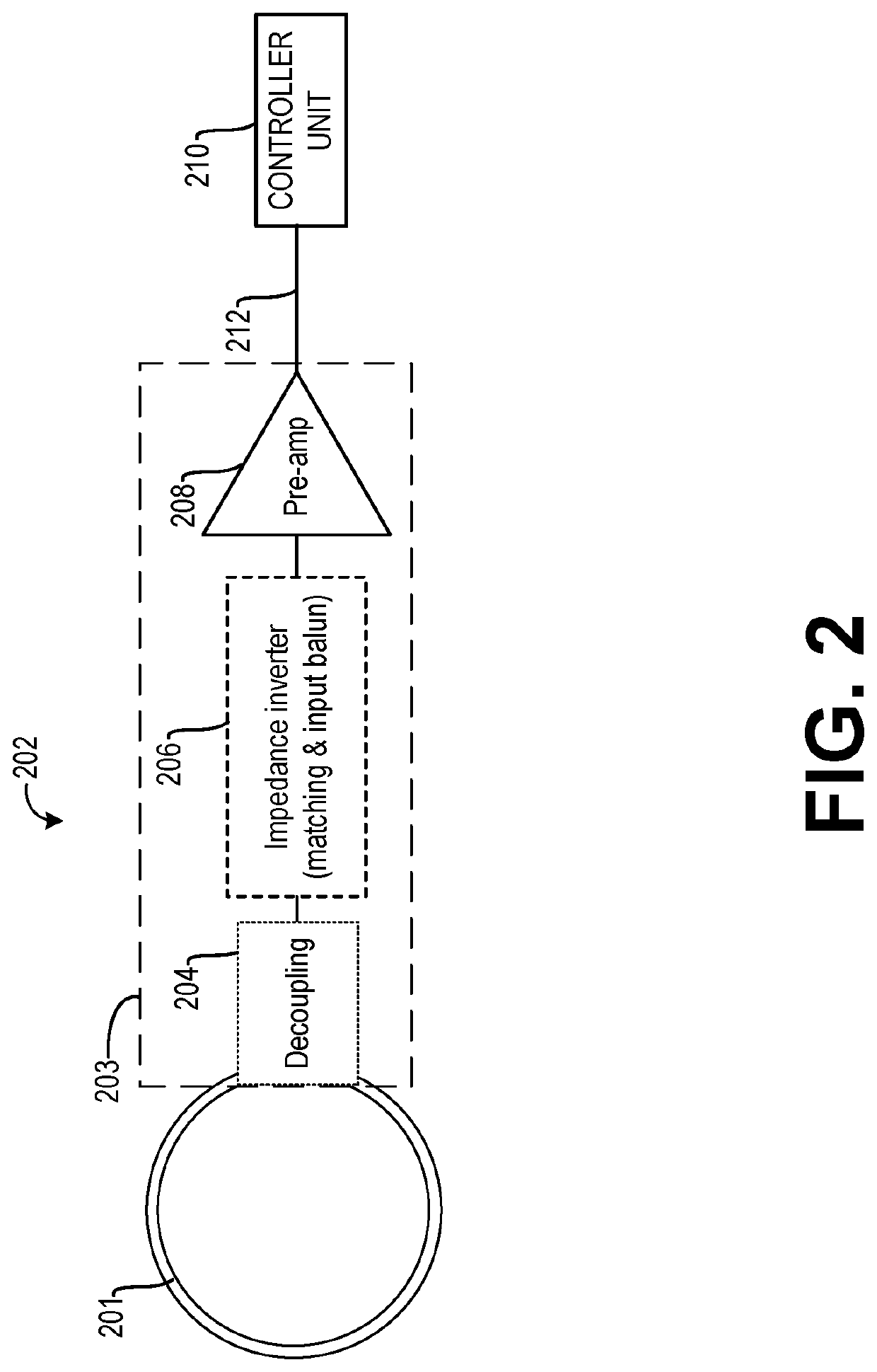 Systems for a radio frequency coil for MR imaging