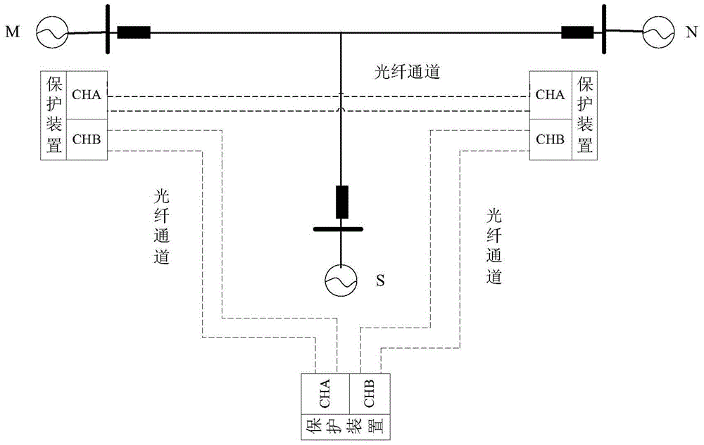 A control method suitable for switching on and off of the differential protection function of t-connected transmission lines