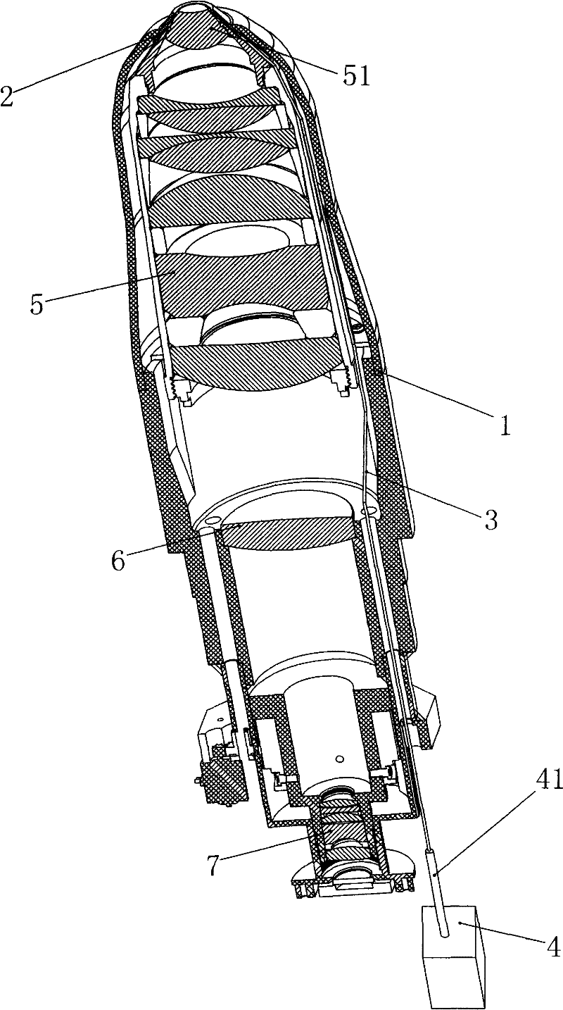 Forward type annular lighting system with digital lens