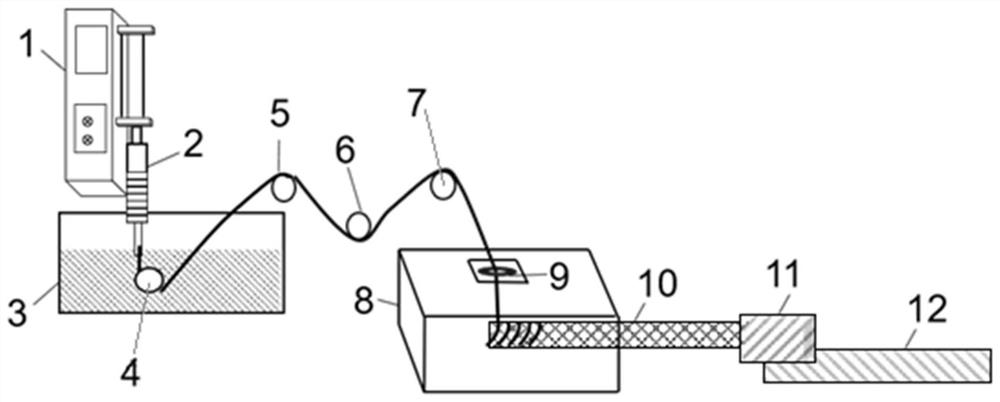 Polyimide aerogel fiber as well as preparation method and application thereof