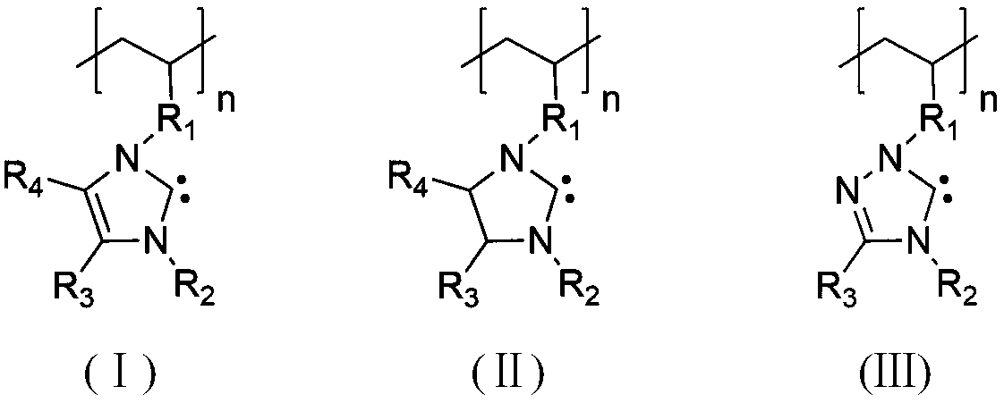 Method for synthesizing brush-like polymers based on poly(n-heterocyclic carbene) structure self-catalyzed self-initiated ring-opening and the prepared brush-like polymers