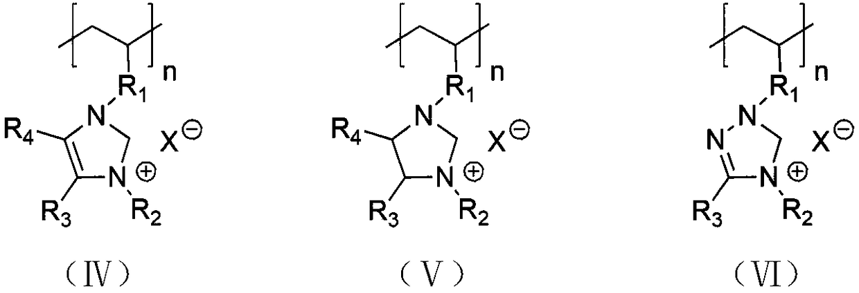 Method for synthesizing brush-like polymers based on poly(n-heterocyclic carbene) structure self-catalyzed self-initiated ring-opening and the prepared brush-like polymers