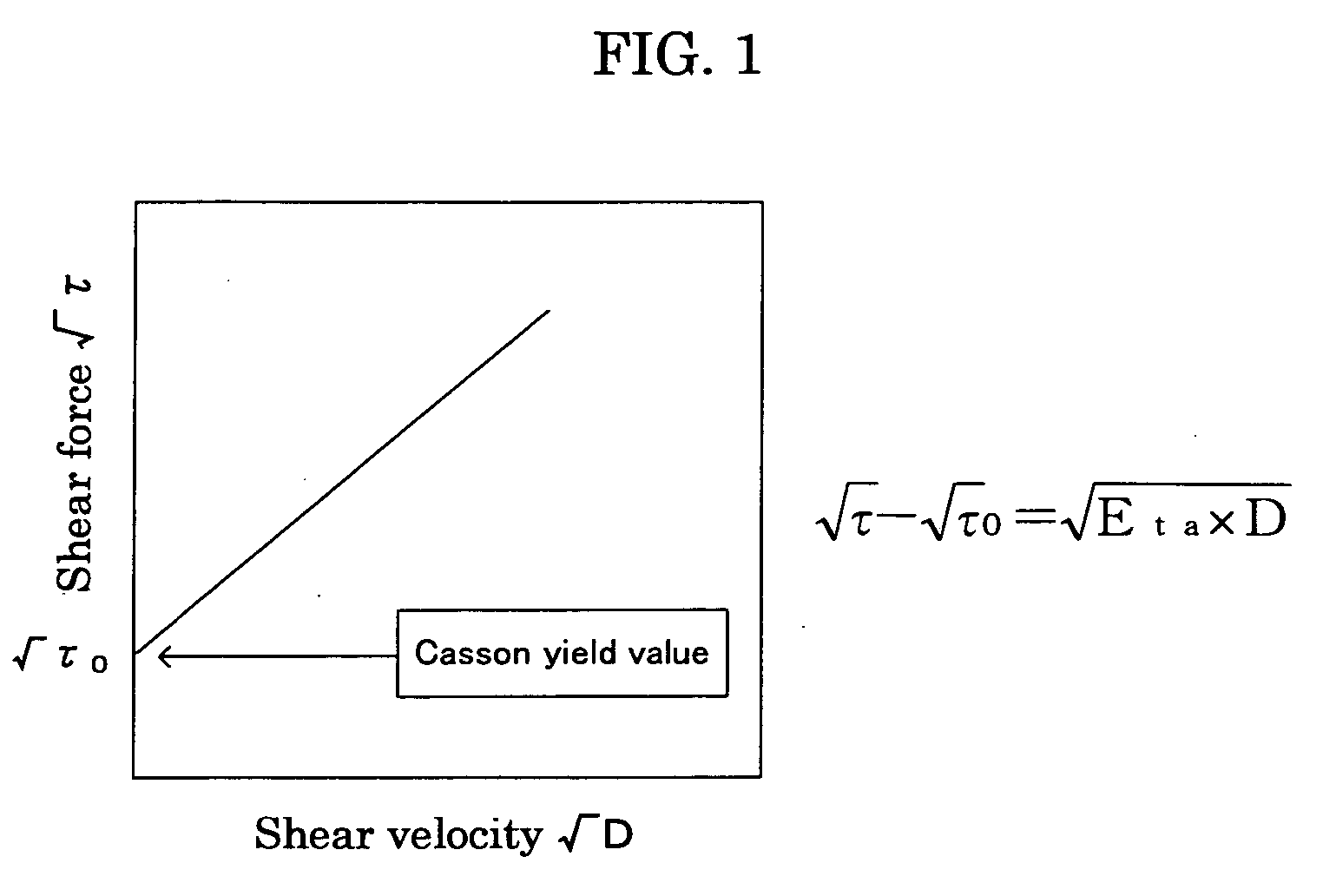 Toner and method for producing the same, and image-forming method using the same