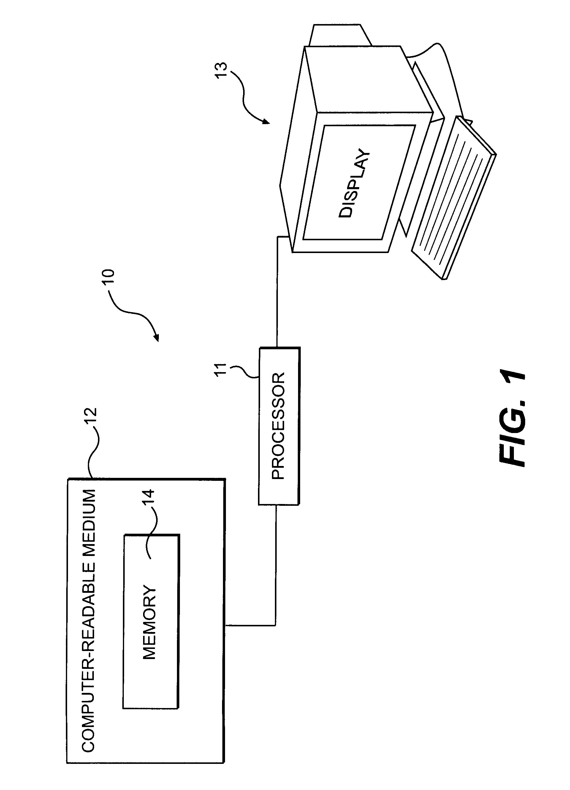 Method for performing a market analysis