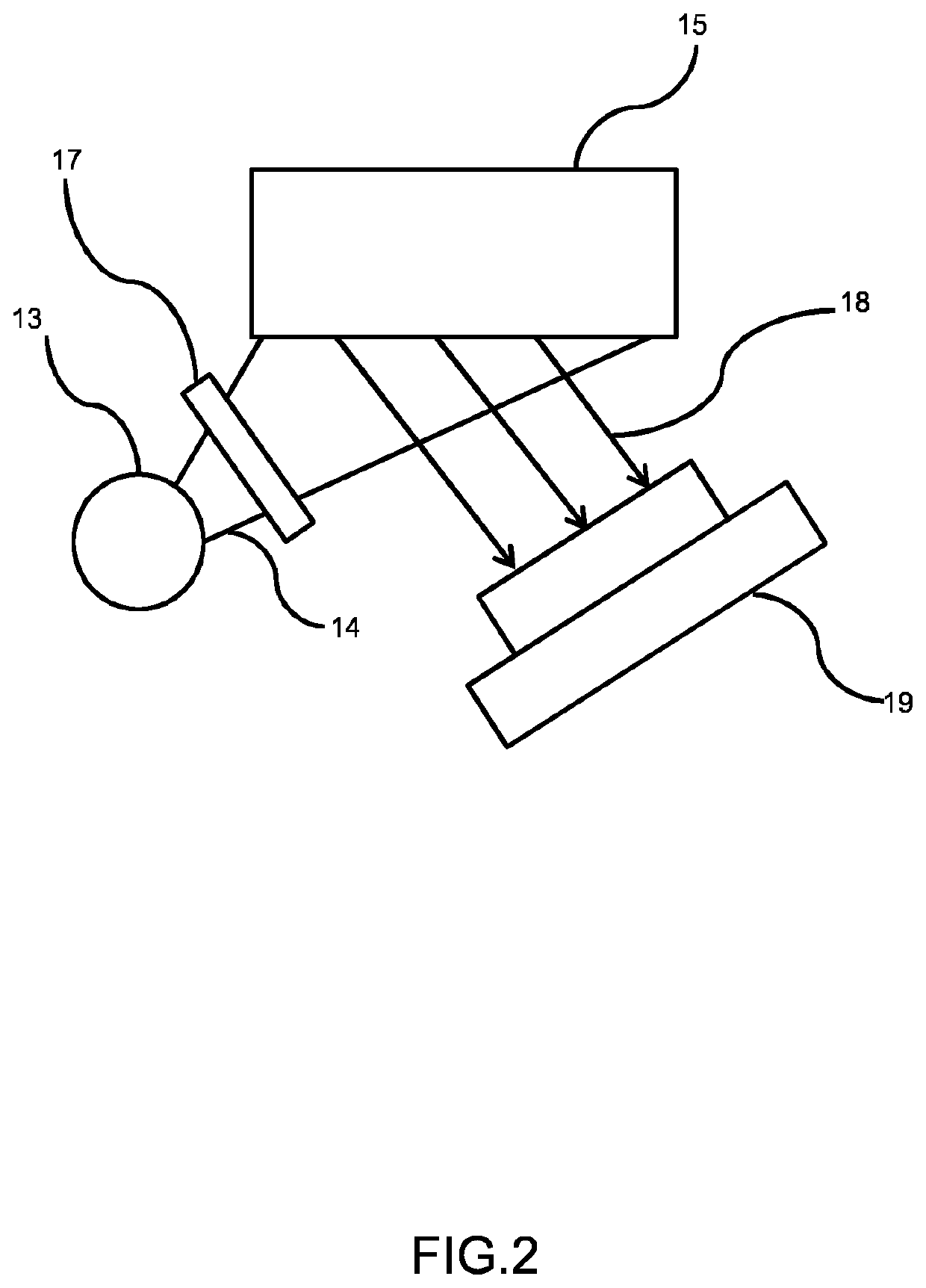 Apparatus and Method for X-ray Fluorescence Analysis