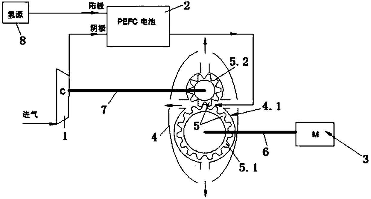 Gas compressor with high-pressure ratio for fuel cell system and energy recycling turbine device