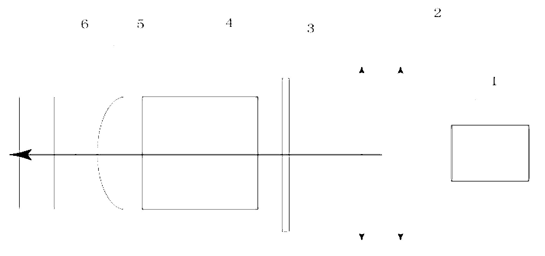 Cross-polarization dual laser for green wave band