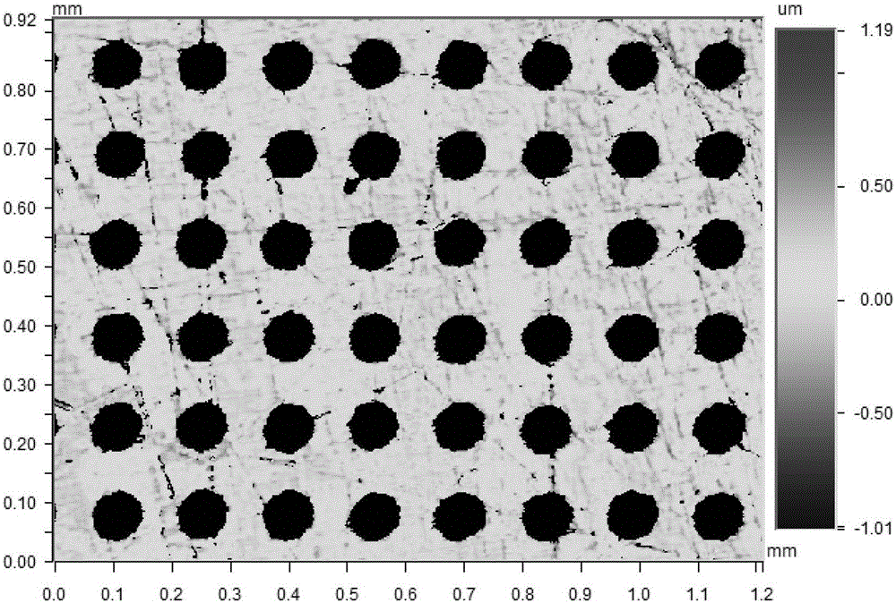 Solid lubrication treatment method for friction pair laser micro-texture surface