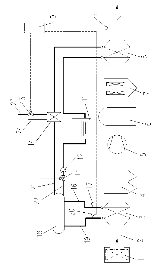 Smoke reheating device of combining phase-change heat exchanger with net gas heater