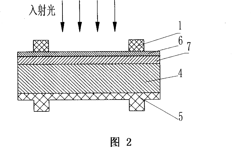 Amorphous silicon-crystal silicon heterojunction solar battery